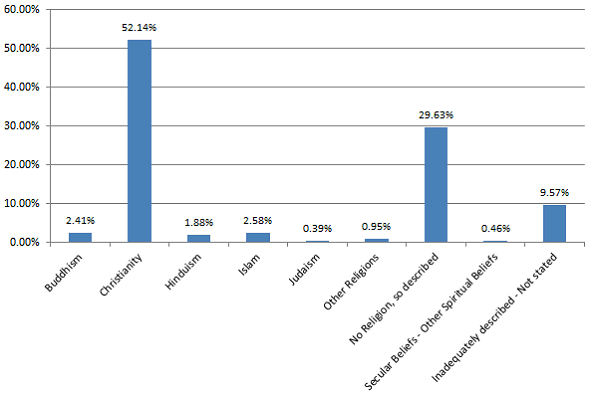 How Do The Independence http://stjamesbstj.org.uk/baldersby-st-james-war-memorial/ Cyclists Switch Community?