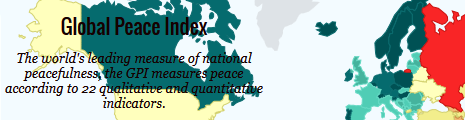 Global Peace Index banner