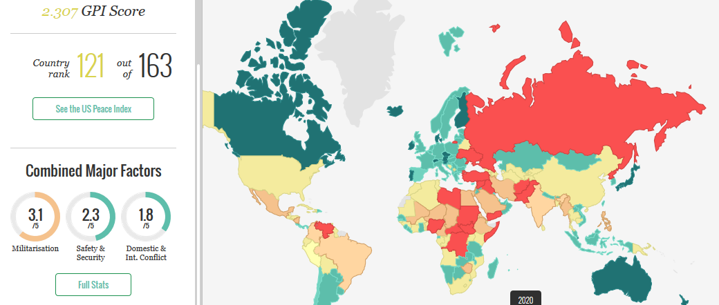 Global Peace Index - Racism. No Way!