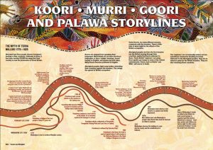 KOORI, MURRI, GOORI AND PALAWA STORYLINES